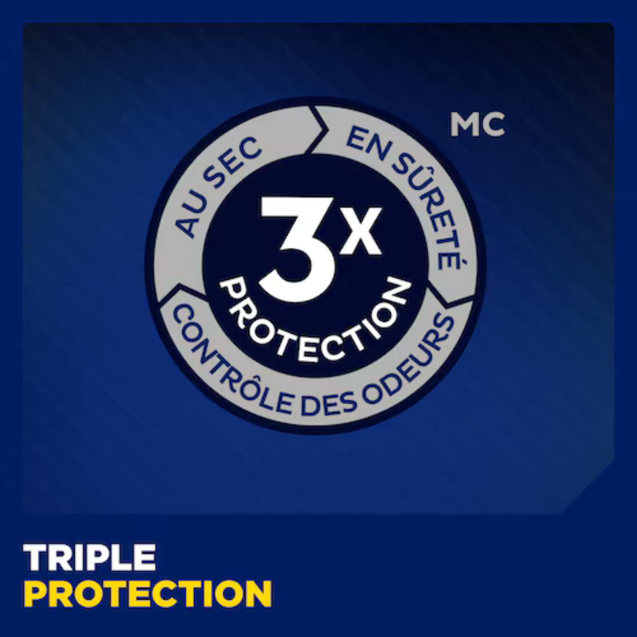 Coquille à absorption maximale TENA Men® | Coquille d’incontinence