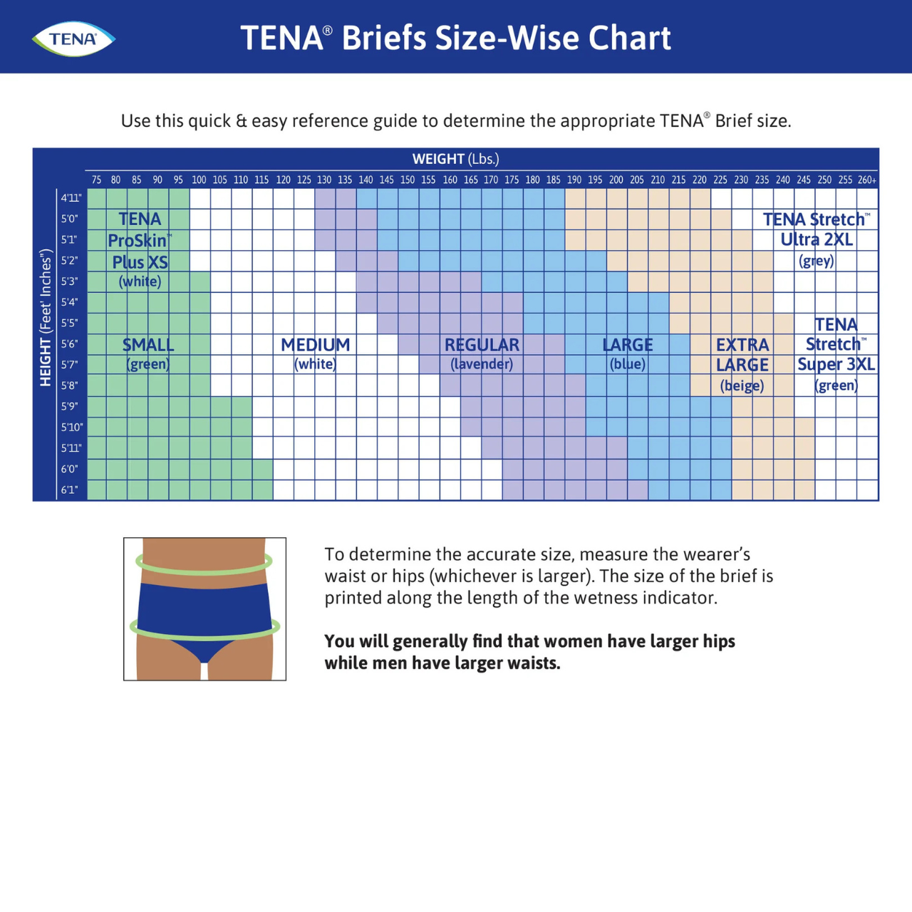 Tena briefs Petite adjustable panties (21''-34'')