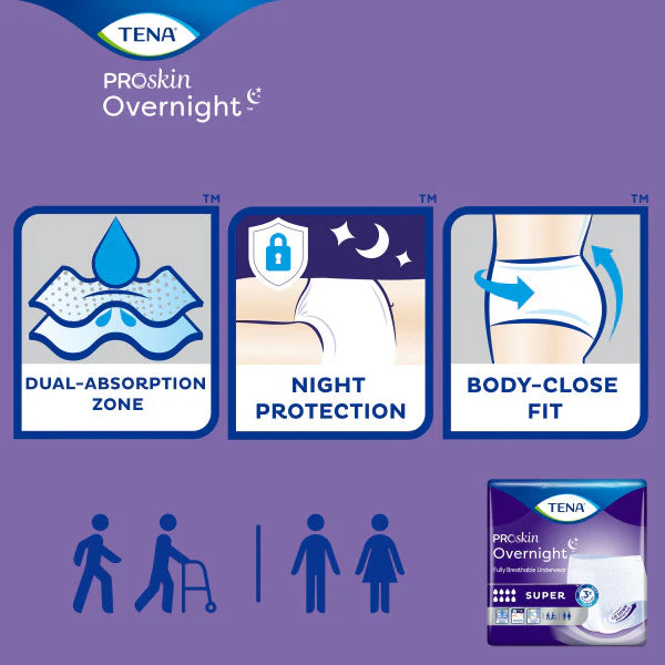 TENA ProSkin™ Night Underwear