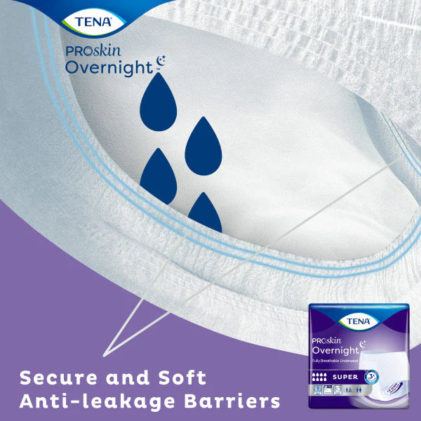 TENA ProSkin™ Night Underwear