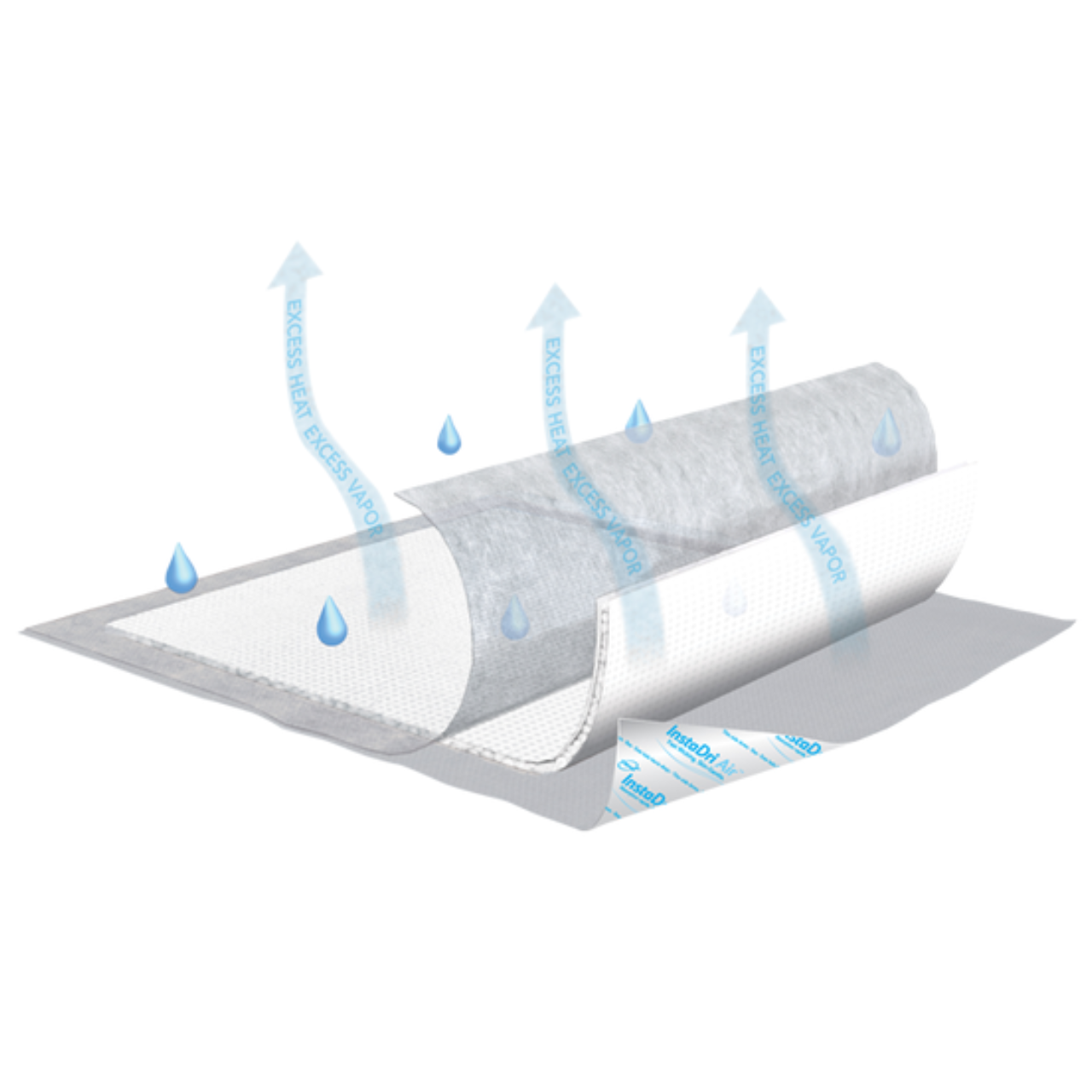 TENA InstaDri Air Quilts