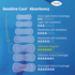 TENA Sensitive Care™ Ultimate Serviettes