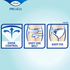 TENA Flex Super Slips
